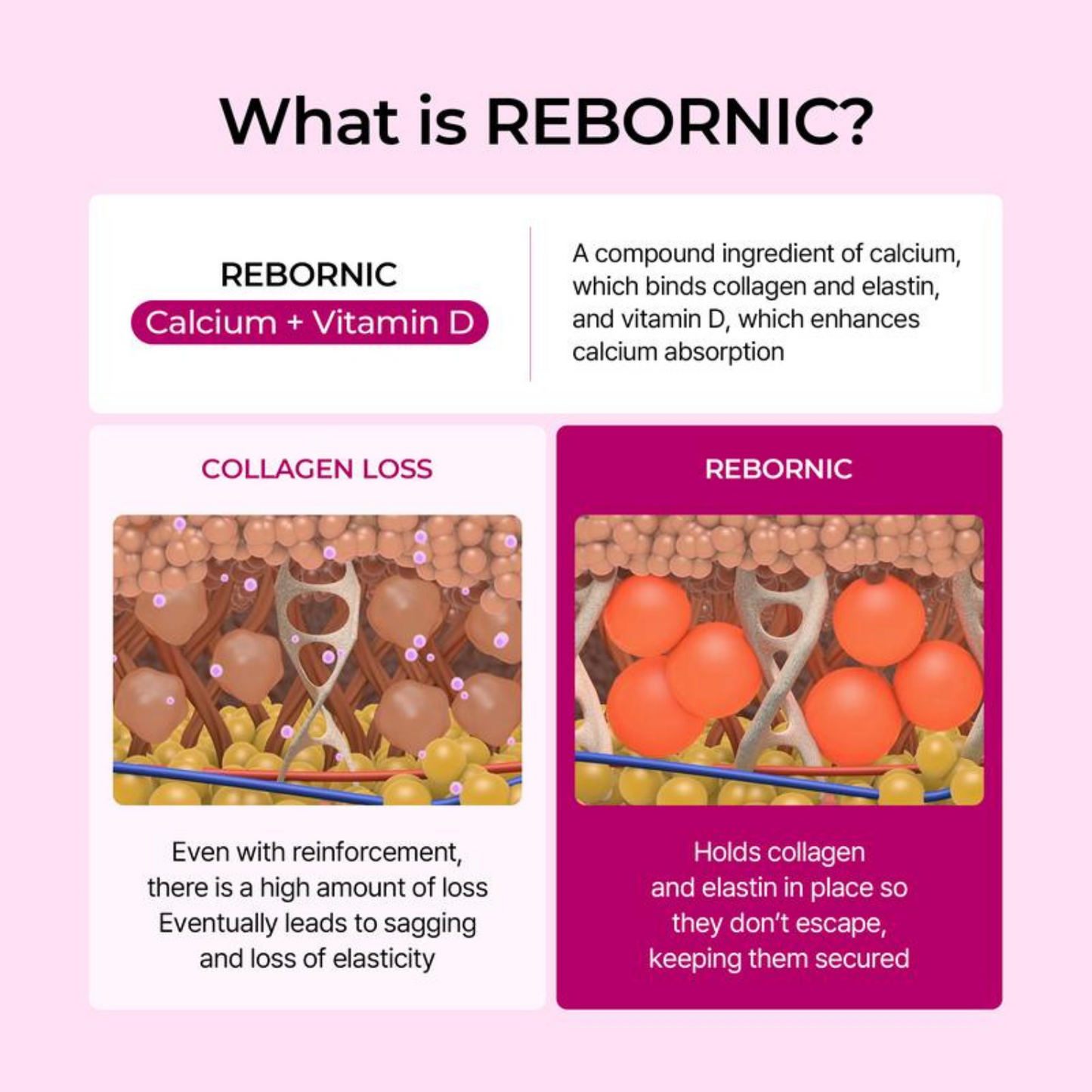 Dr. Melaxin Lift Balm